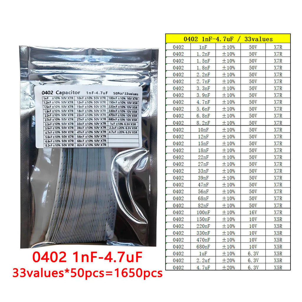 Capacitor Kit 0201 0402 0603 0805 1206 SMD Capacity Package Each Value 50PCS Sample Kit Capacitor 1nf 10nf 100nf 1uf 10uf 22uf