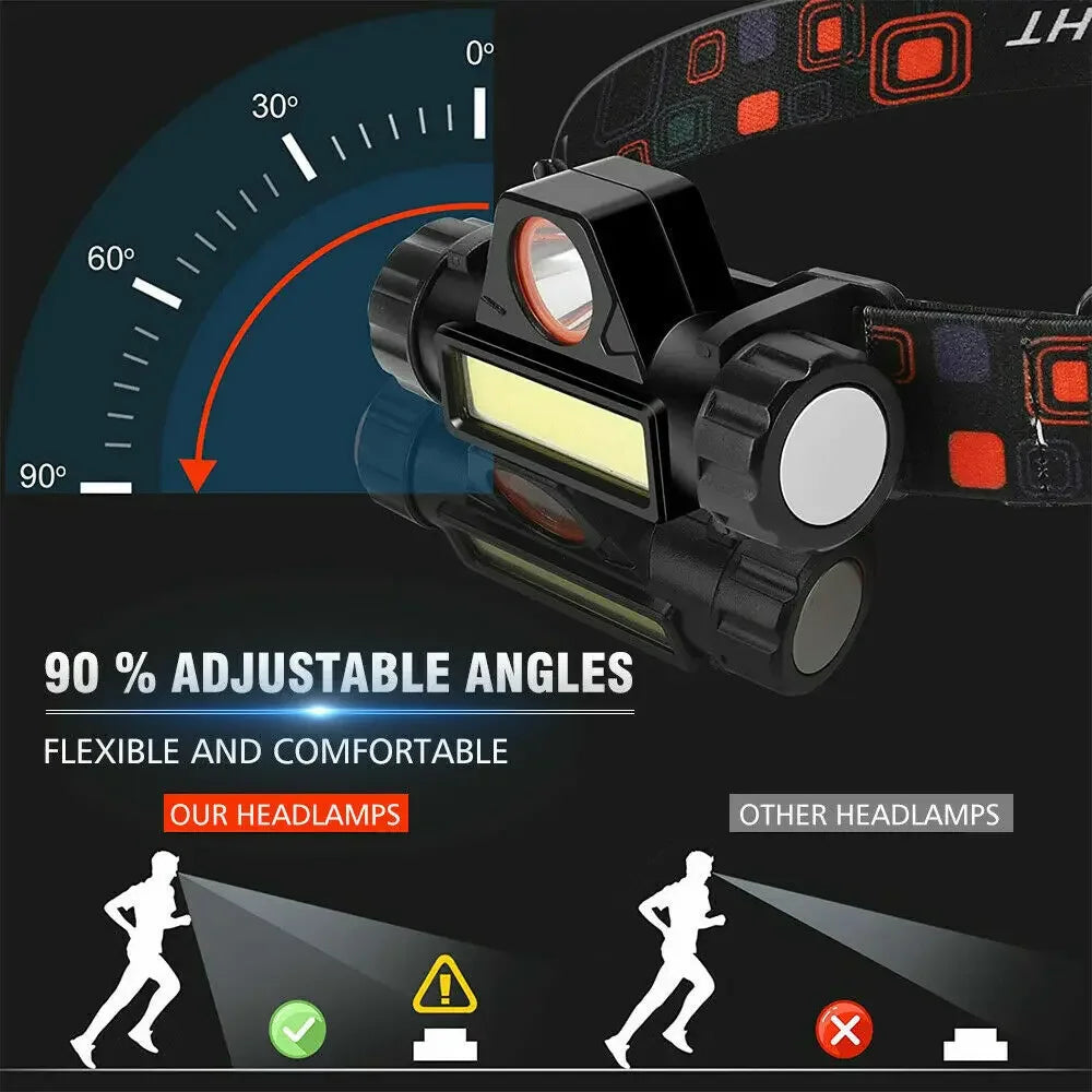 1-5PCS Rechargeable COB LED Headlamp Strong Magnetic Powerfu