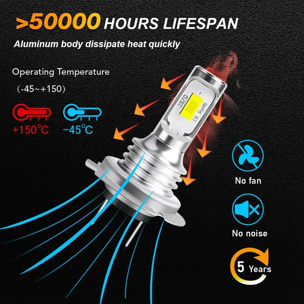4PCS H7 LED Headlight KIT Combo Bulbs High Low Beam Super Br