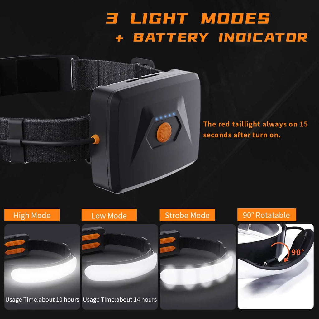Headlamp Rechargeable 230 Wide Beam Head Lamp LED Adults Cam