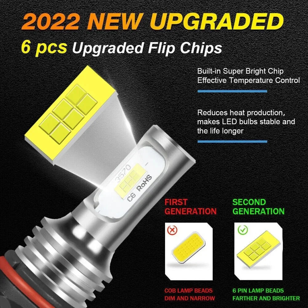 9005 HB3 9006 HB4 LED Fog Light Bulbs Headlight Bulbs High L