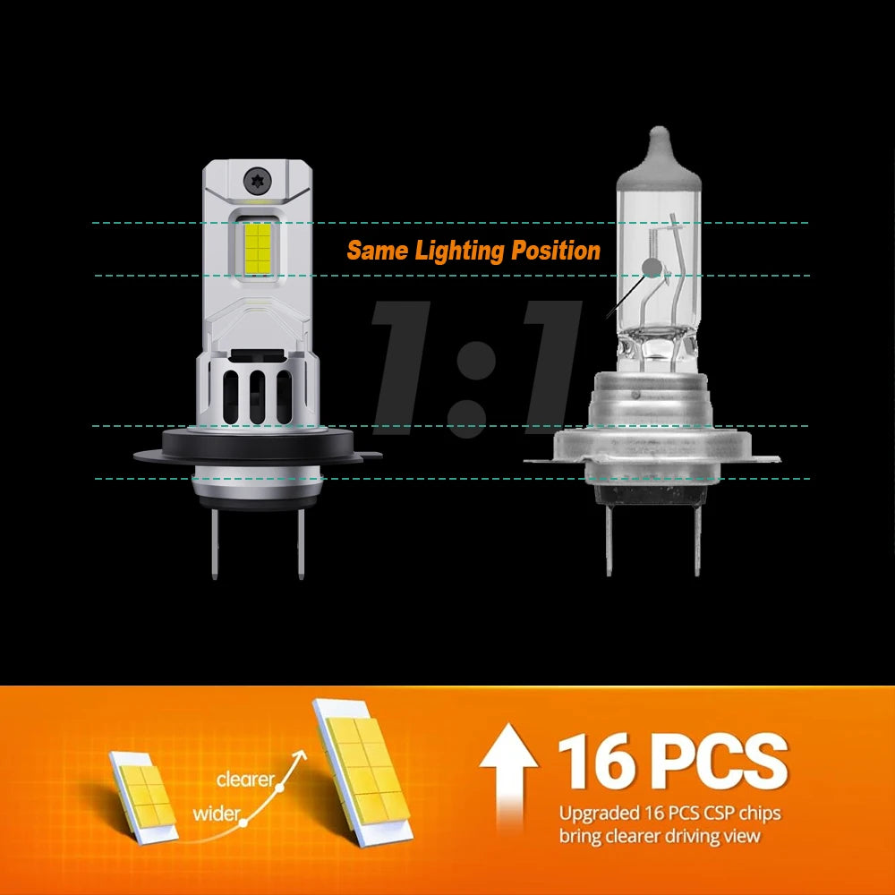 MAIDSIE H7 LED Headlight Bulb Mini Wireless 1200W 220000LM 6