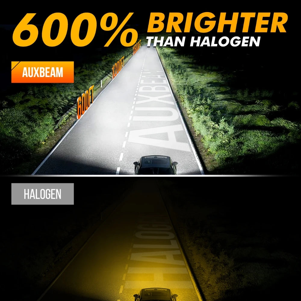 AUXBEAM Upgraded LED HEADLIGHT BULBS H1 H7 H11 9005 9006 20%