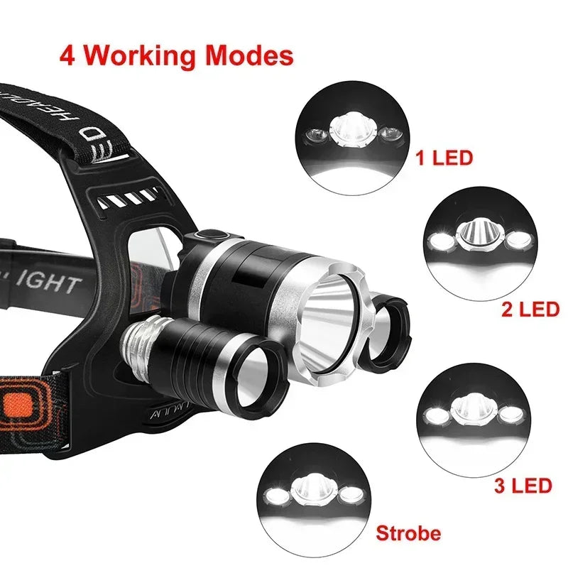 Super Bright Led Headlamp Use 18650 Battery Rechargeable Fis