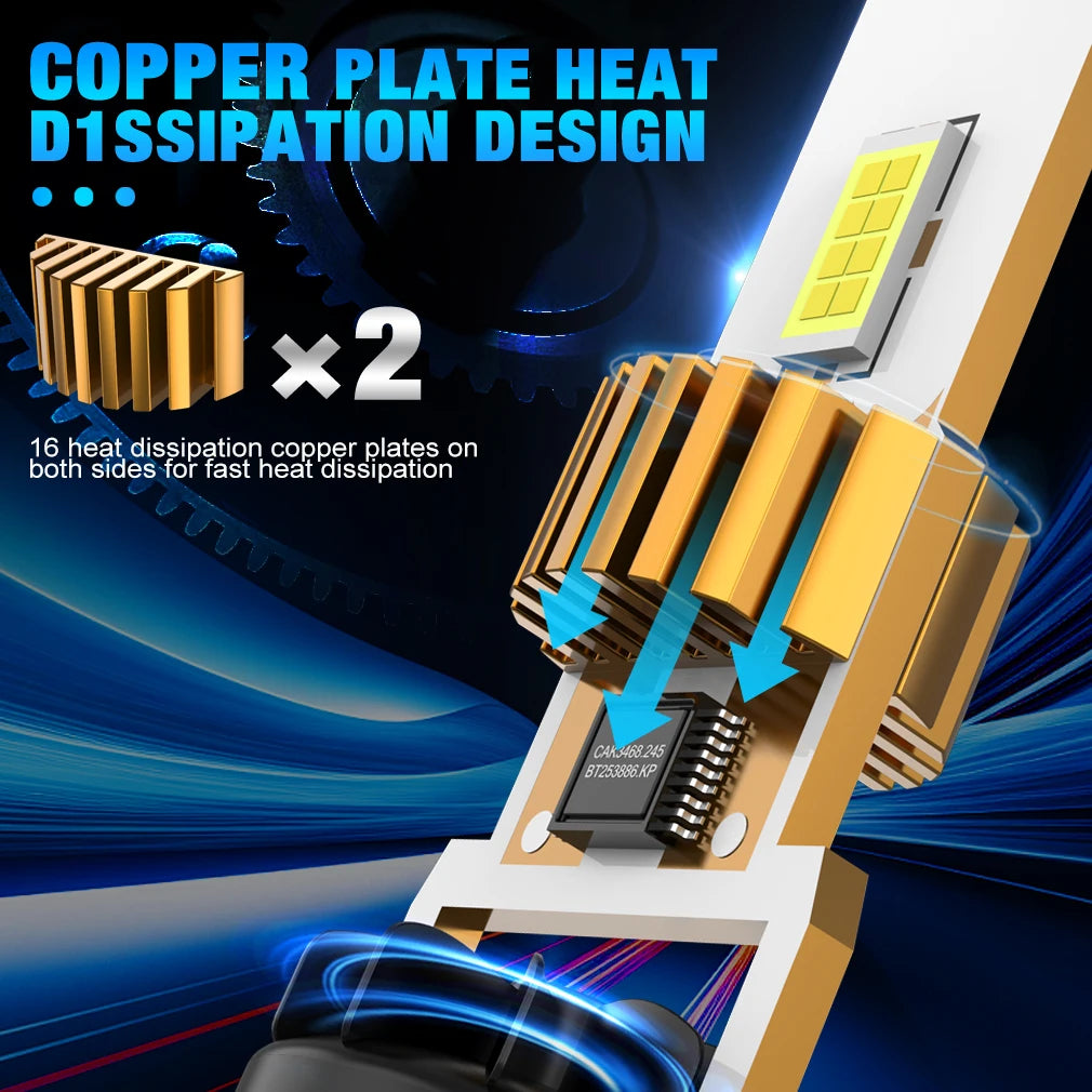 30000LM H7 LED Headlight Kit Mini Canbus H7 Led Bulb 130W 35
