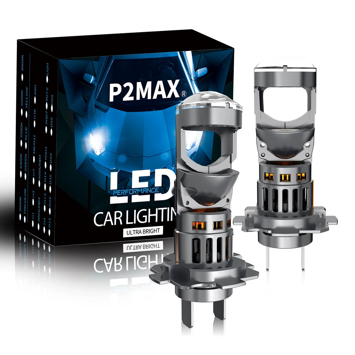 Plug and Play G18 H7 60W 6000K White LED Projector Lens Bulb