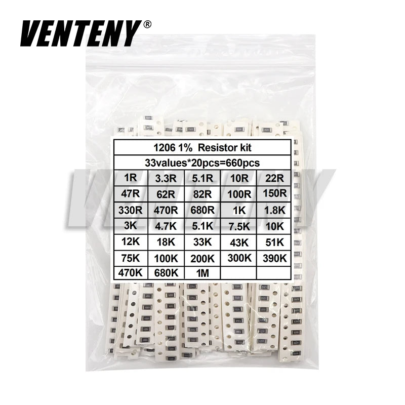 0402 0603 0805 1206 1210 2010 2512 SMD Chip Resistor Sample 