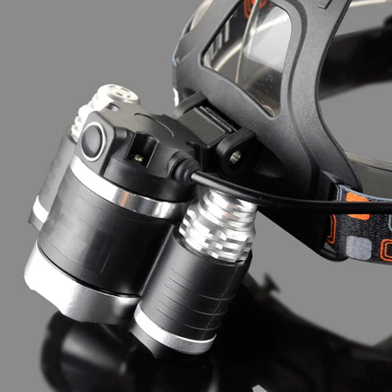 Super Bright Led Headlamp Use 18650 Battery Rechargeable Fis