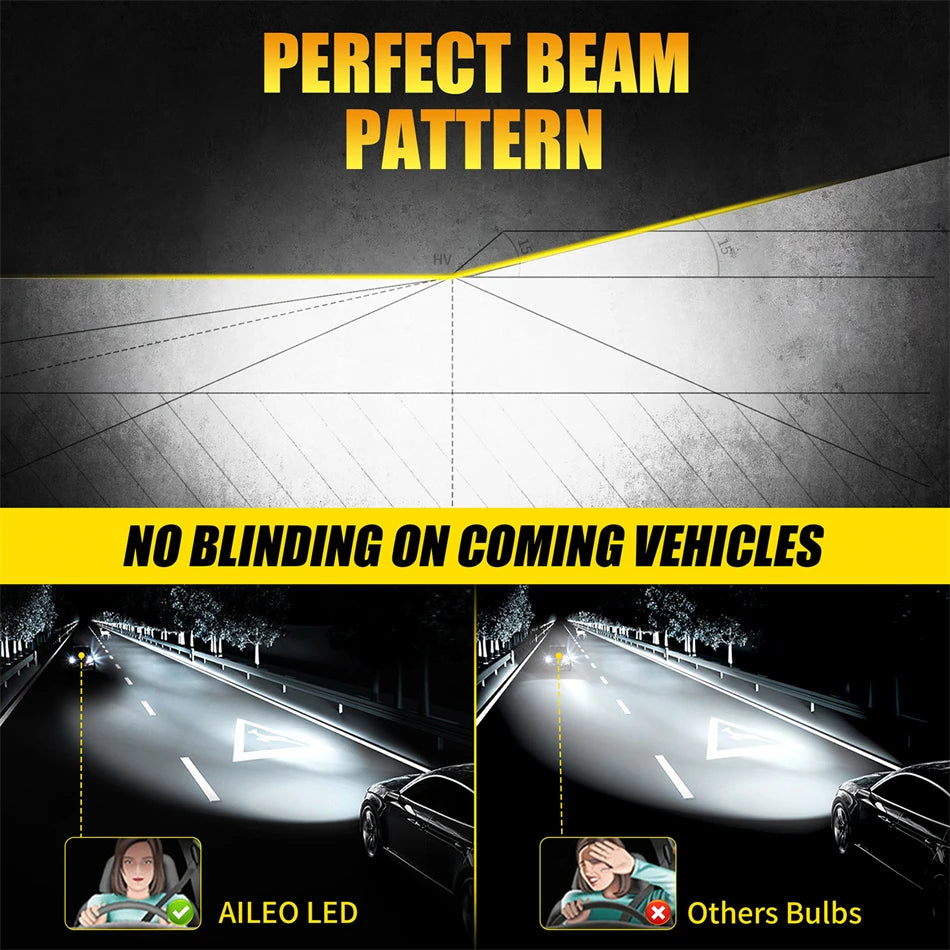 AILEO 2Pcs 200W 20000LM H1 6500K 4300K 3000K Headlight LED L