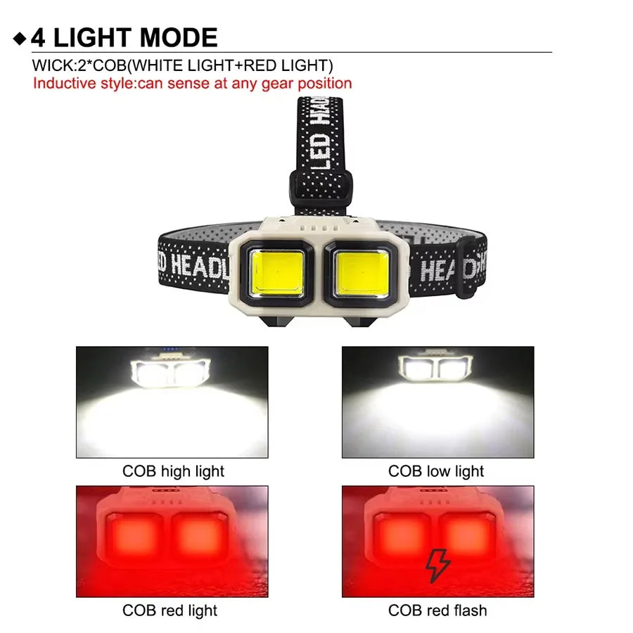 Super Bright LED Induction Headlamp USB Rechargeable Flashli