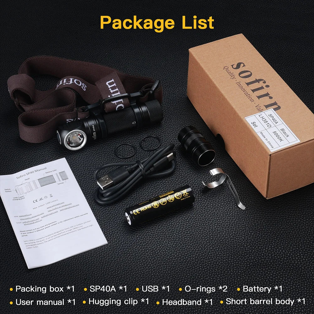 Sofirn SP40A TIR Optics Rechargeable LED Headlamp TN-3535 12