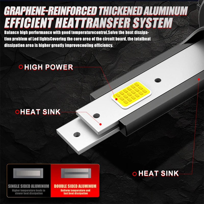 Turbo H7 LED Mini Headlight Bulb LED H4 H8 H9 H11 Headlamps 