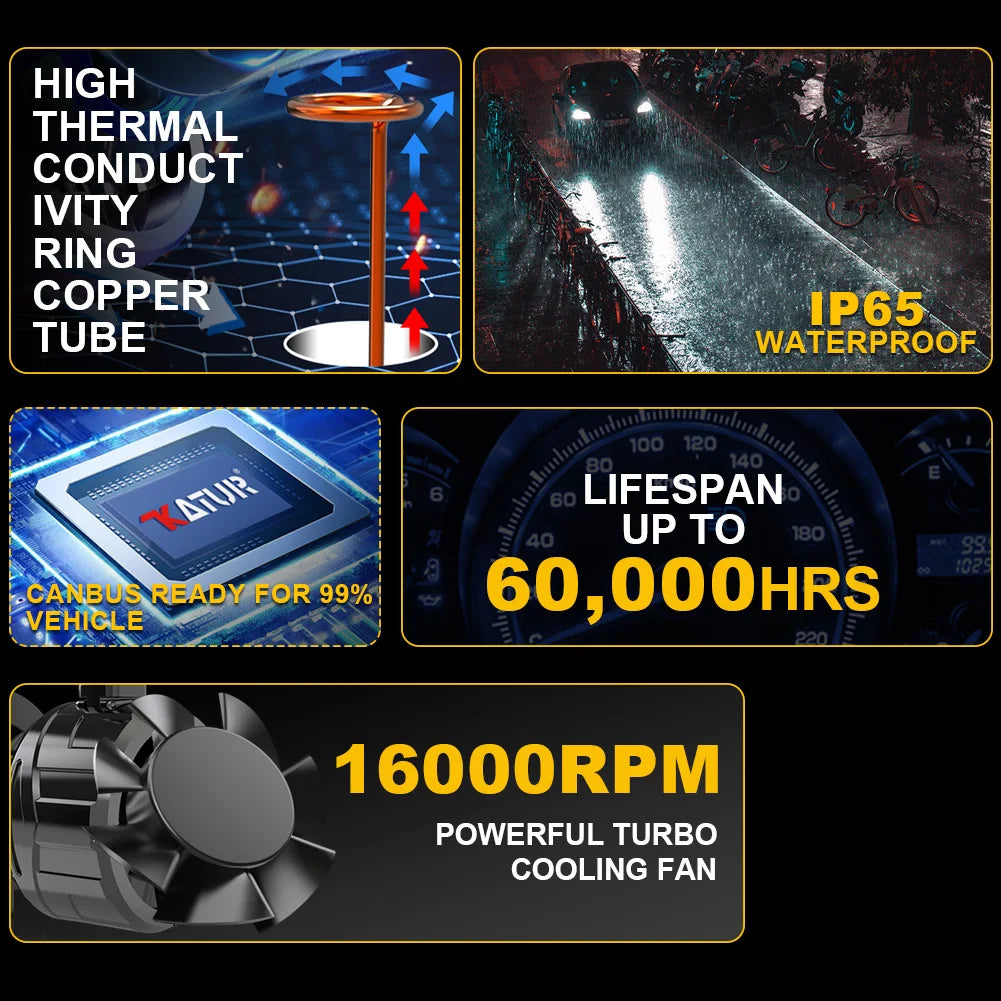 Katur 40000Lm 55W H4 H7 Led Light Bulb Lamp For Cars Hi/Lo B