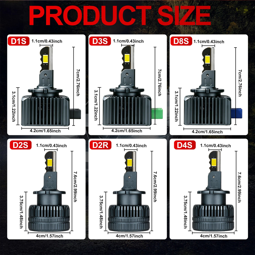 D1S D3S D2S D4S D8S LED Bulb Car Headlight CANBUS 110W Super