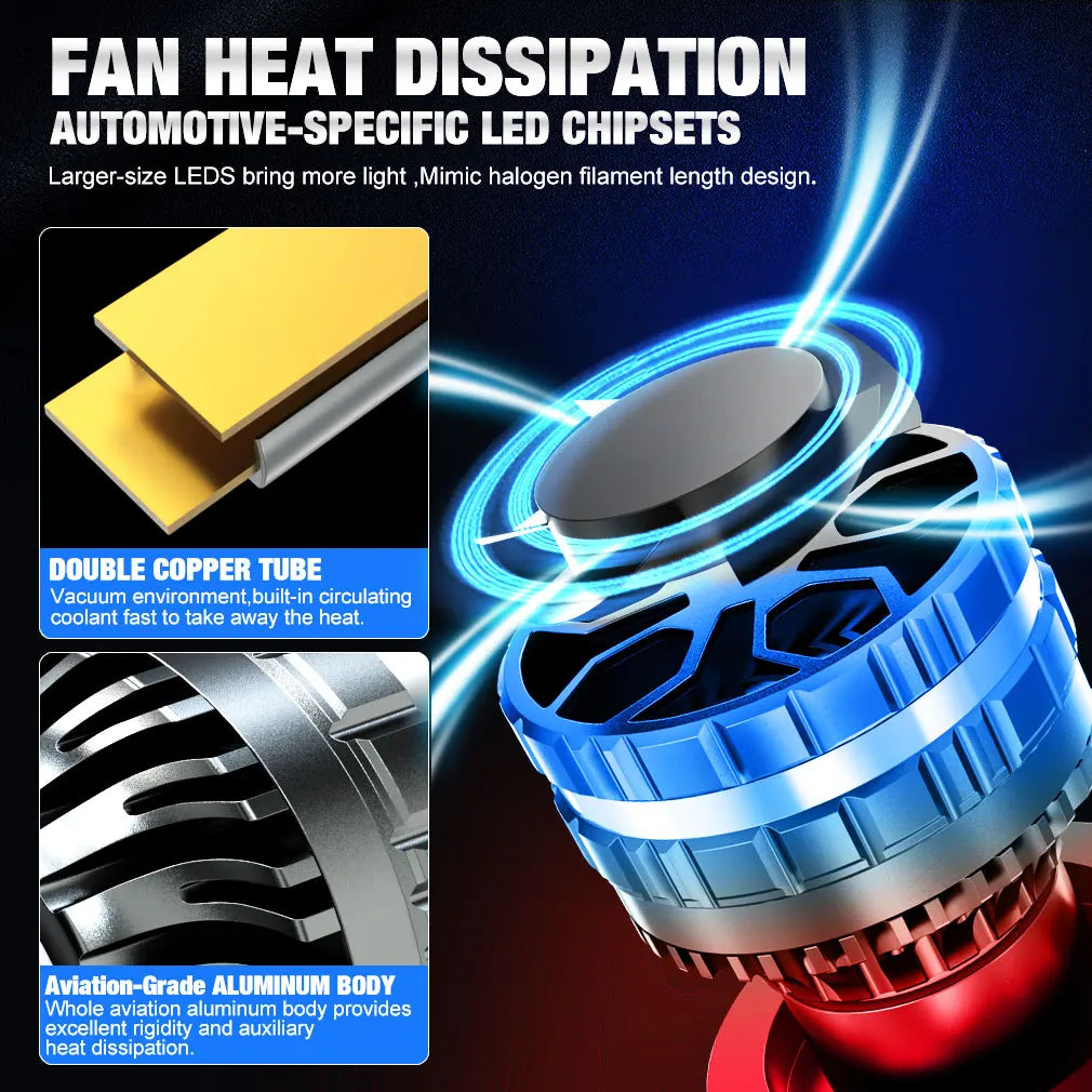 XSTORM H1 H3 H4 H7 LED H8 H11 9005 HB3 9006 HB4 9012 Hir2 Le