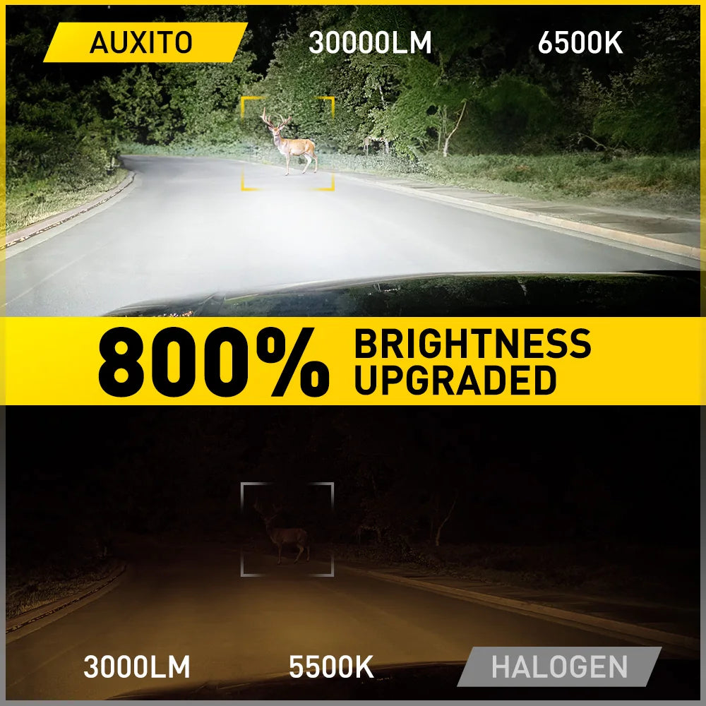 AUXITO 30000LM H15 LED Headlight Bulbs Canbus For Volkswagen