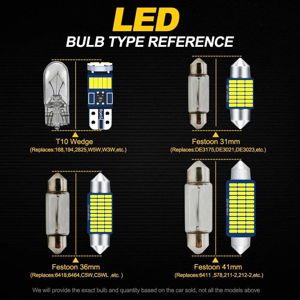 RGB - Ambient Light - for Mercedes EClass S211 W213 - Car Interior Lighting