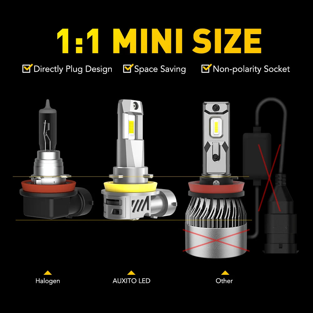 AUXITO 2Pcs H11 Turbo LED Canbus H8 HB3 9005 9006 HB4 LED He