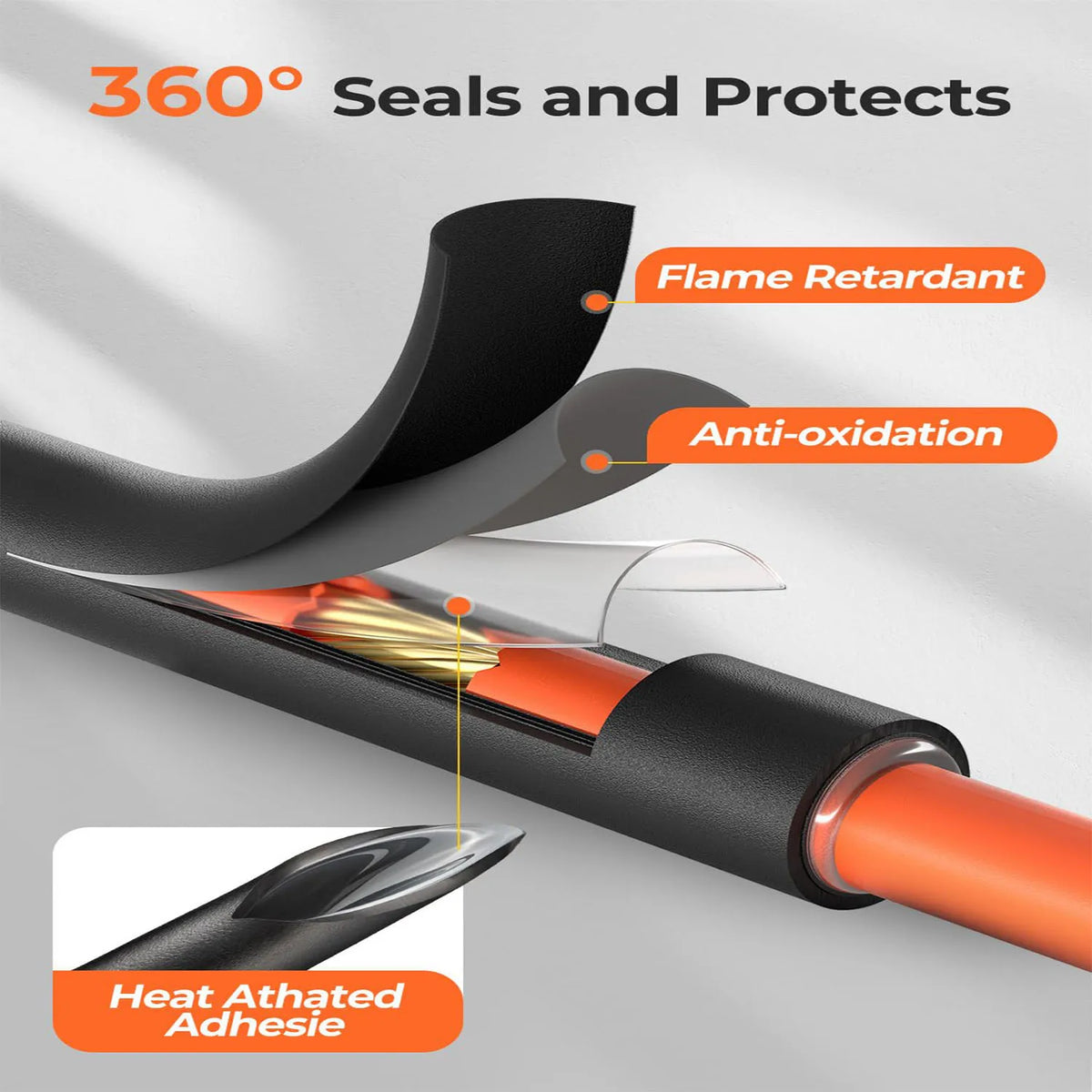 Φ4mm-Φ52mm Black Heat Shrink Tubing - 4 1 Ratio Dual Wall Ad