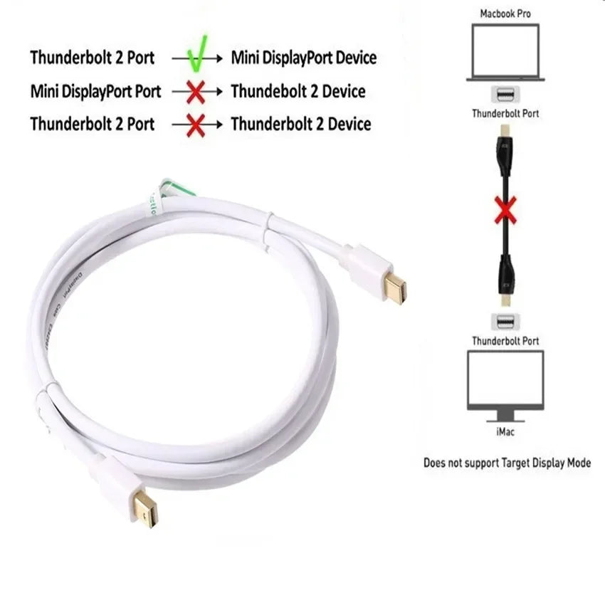 4K/1080p Mini Displayport (Thunderbolt 2 Compatible) Male to
