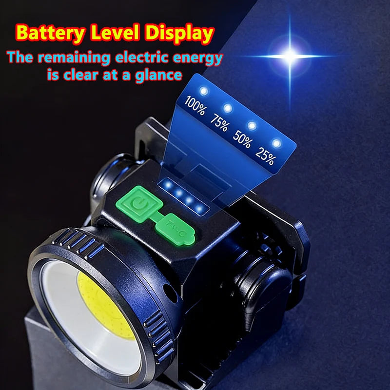 Solar + USB Rechargeable LED high brightness Headlamp Long-R