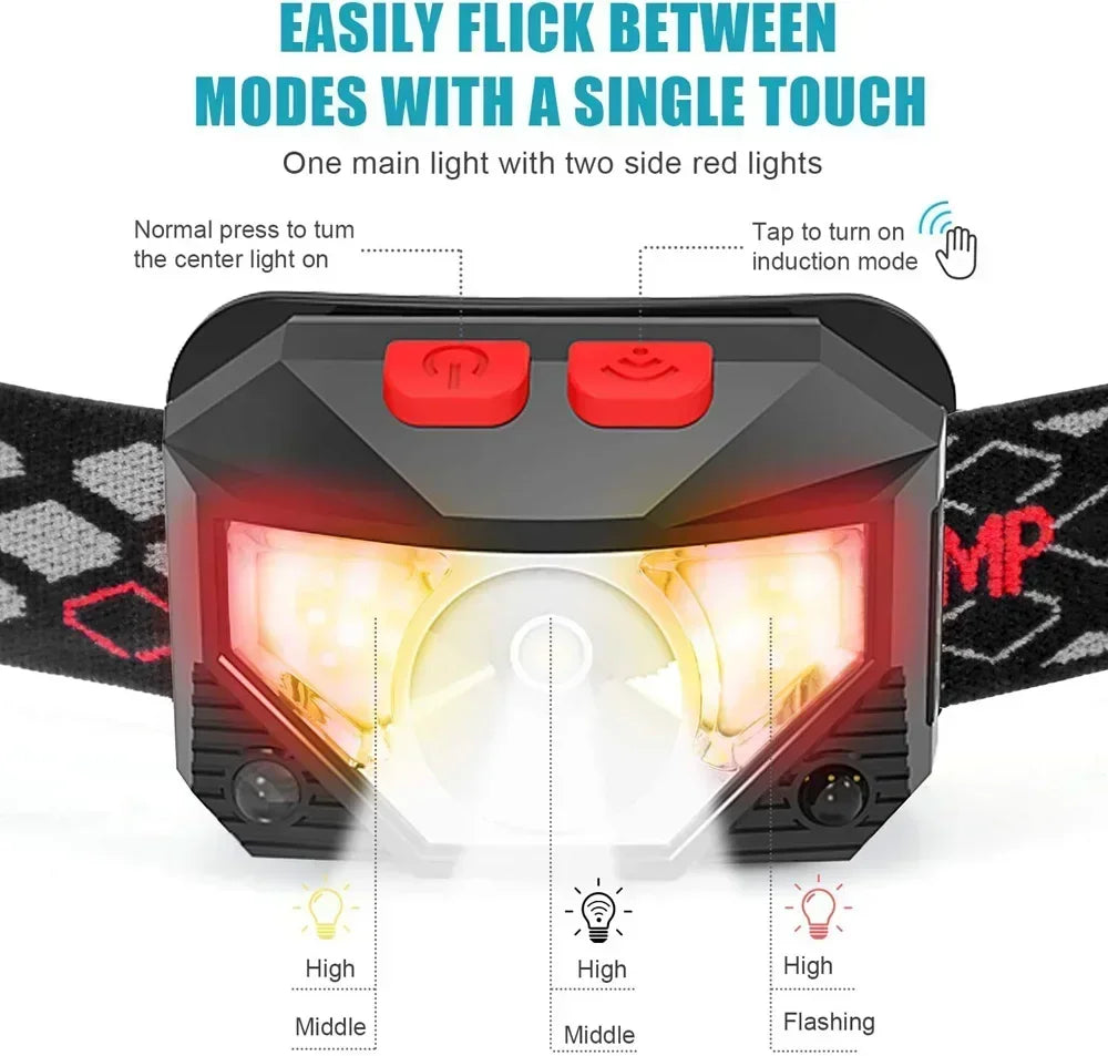 1200 Lumen Bright Headlamp Flashlight LED Rechargeable Headl