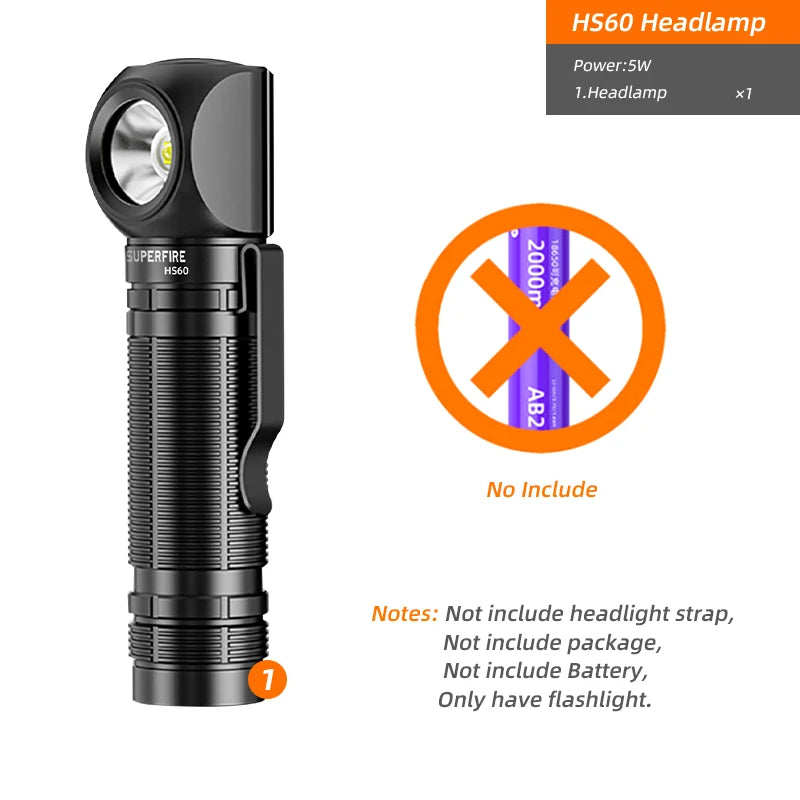 New SUPERFIRE HS60 LED Headlamp Rechargeable 90 Headlight 18650 Type C Torch with Indicator Magnet Tail Lamp Head Flashlight