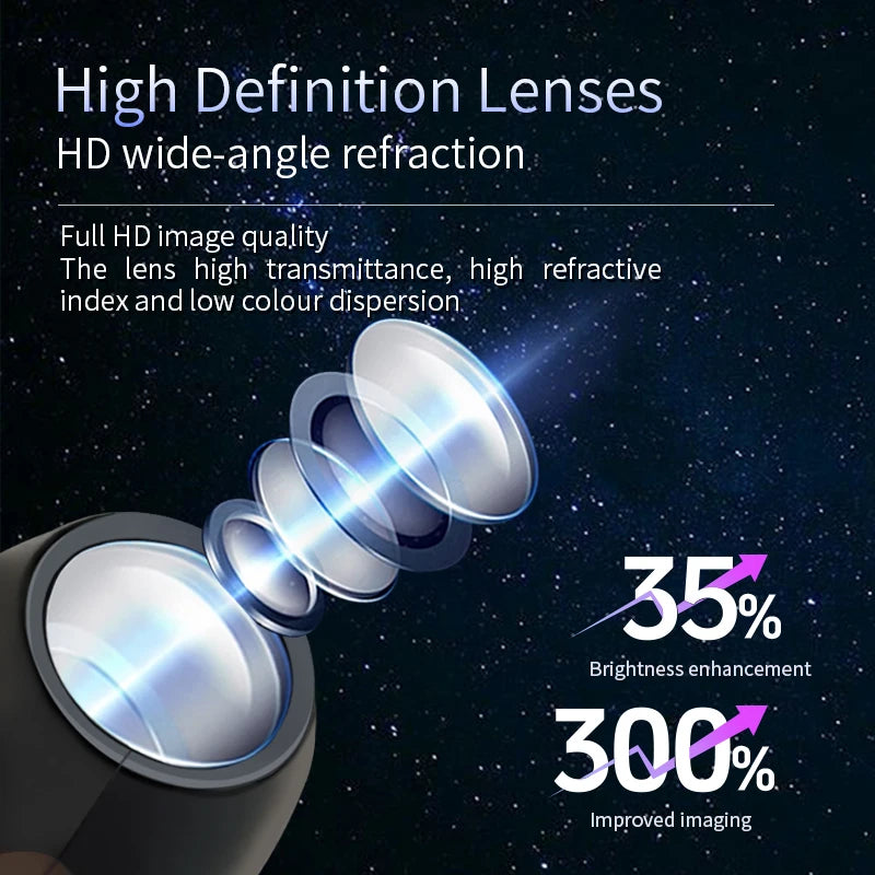 USB Projector Light Halloween Ghost Skull Night Light Switch