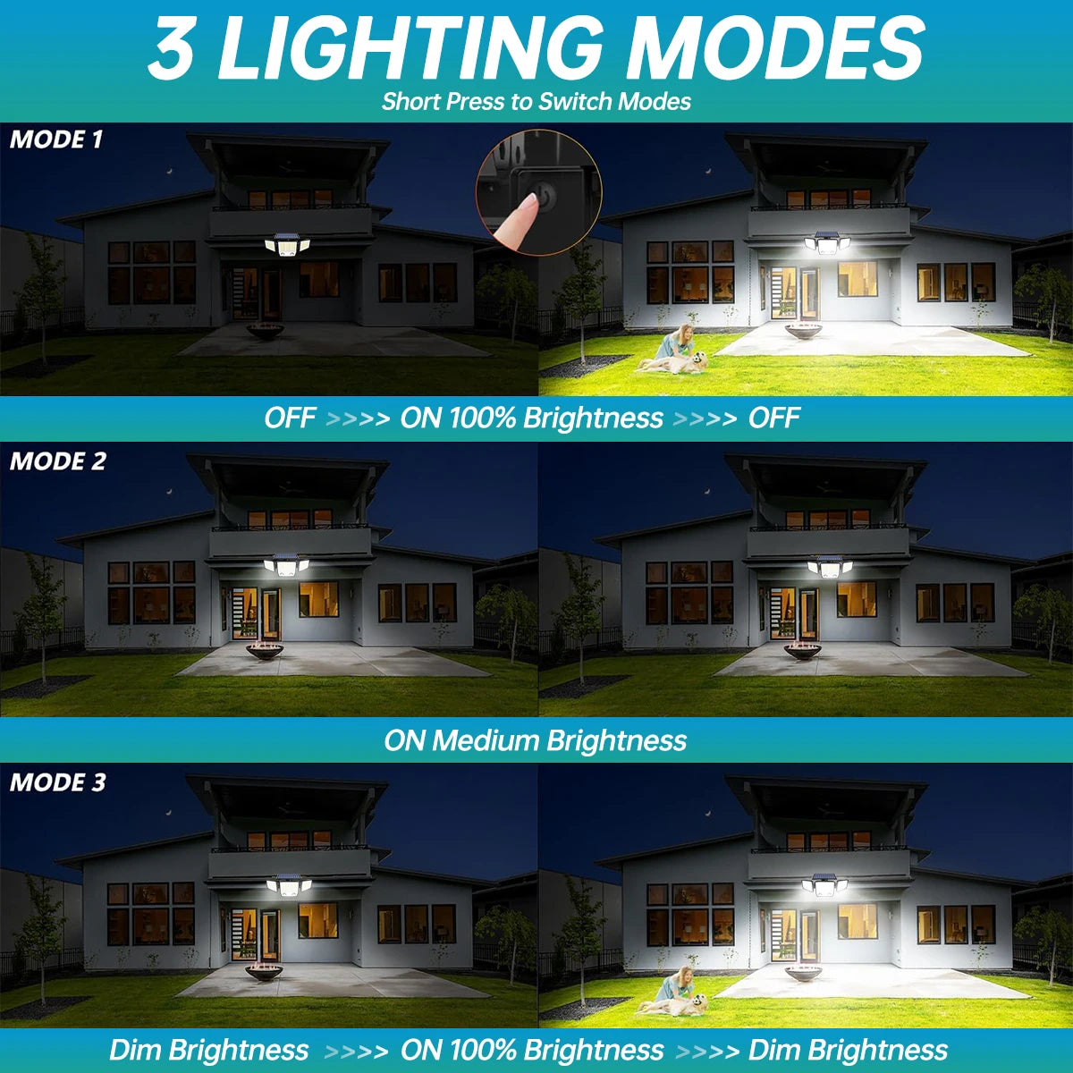 Solar Lights Outdoor Waterproof Super Bright Cordless Solar 