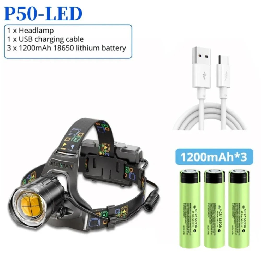 Most Powerful Rechargeable LED Headlamp XHP90 Lamp Beads Waterproof Headlight Power Display for Hunting Fishing