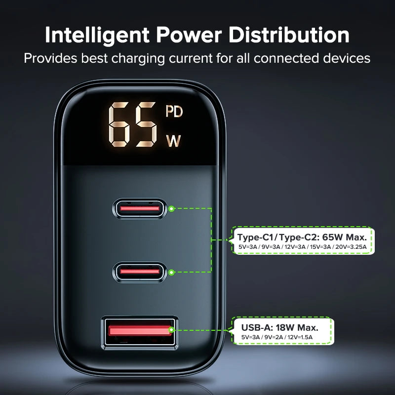 Tuodes 65w GaN Charger PPS PD USB Type C Fast Charging QC4.0