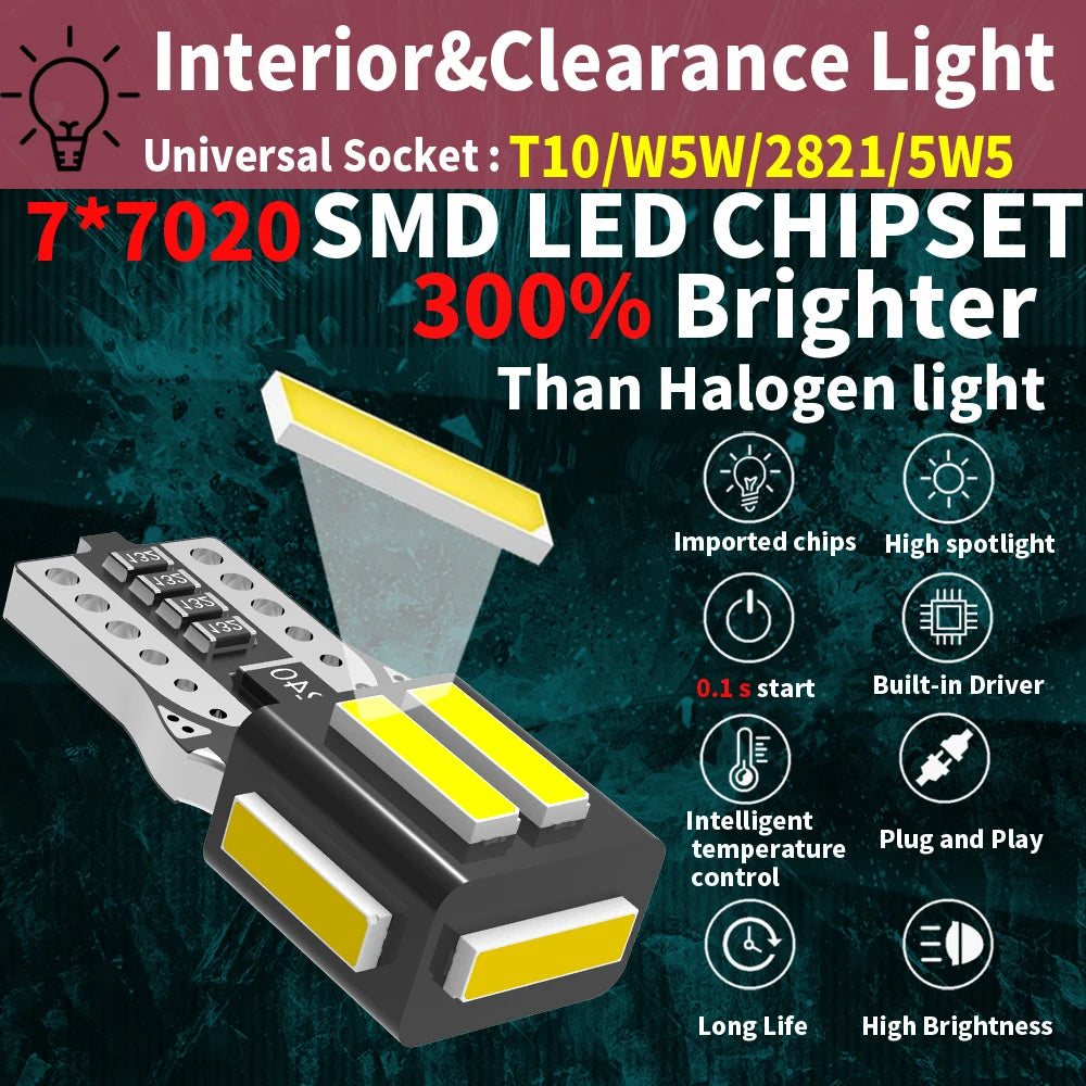 2pcs High Quality Super Bright T10 W5W Car Interior Reading 