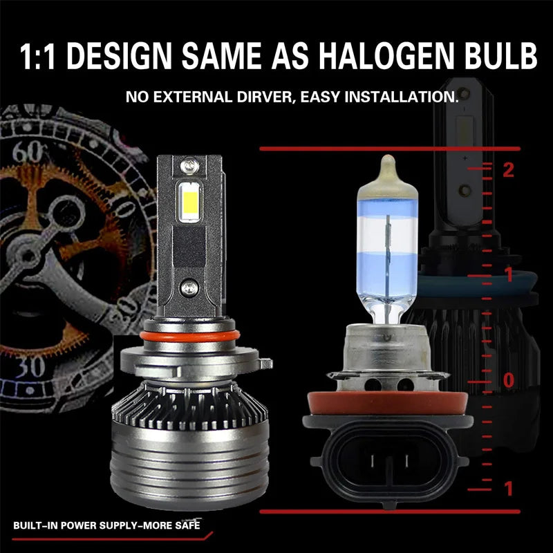 2Pcs 9012 HIR2 Car LED Headlight Bulbs For Ford Edge 2011 20
