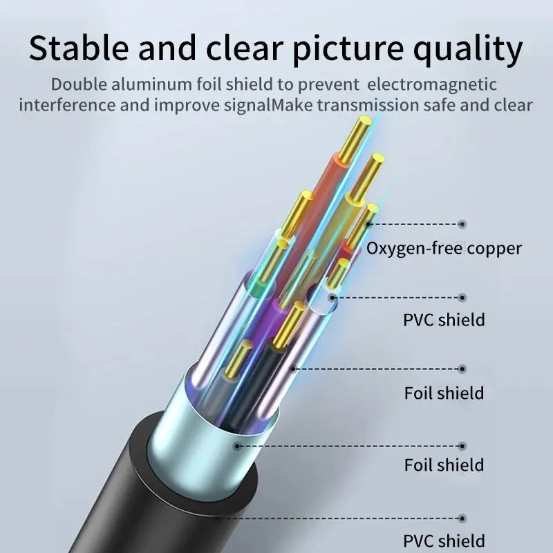 DP TO VGA Cable DisplayPort to VGA Adapter Conversion HD Vid