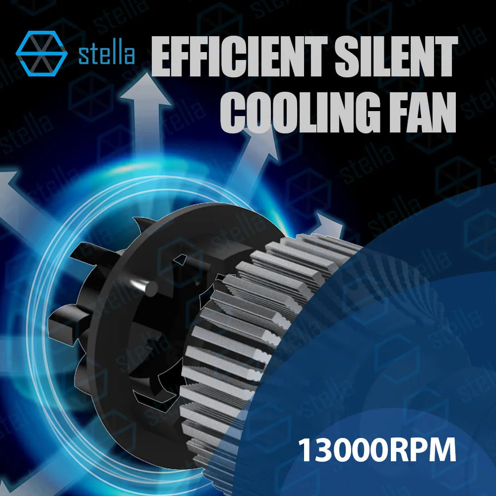 Stella 1 Set High Power 3000W 3rd Generation H4/HB2 LED Mini