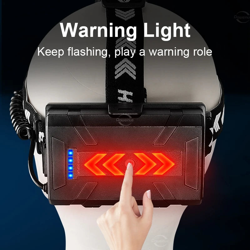 2024 XHP360 Super Powerful LED Headlamp 36 Core 18650 USB Re