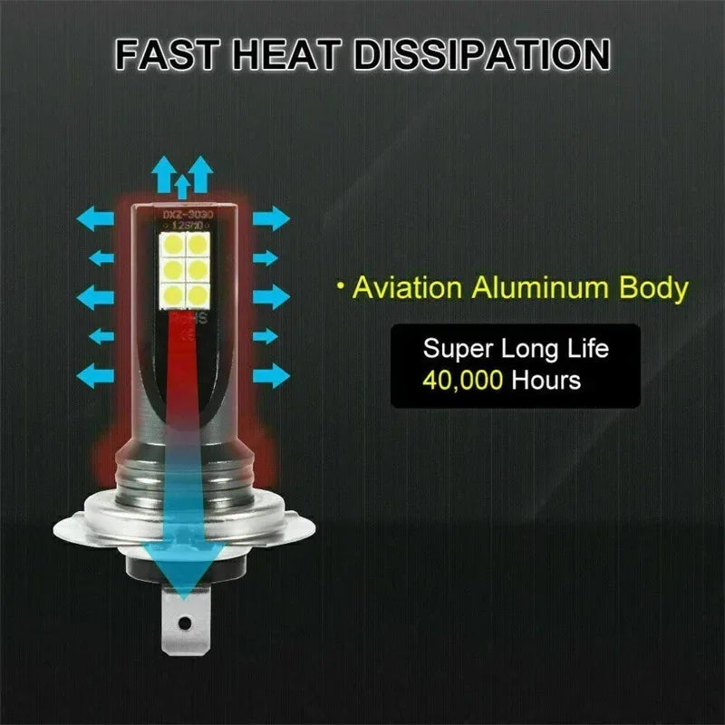 2Pcs H7 12LED Car Headlight Bulb Kit Waterproof Car Fog Ligh