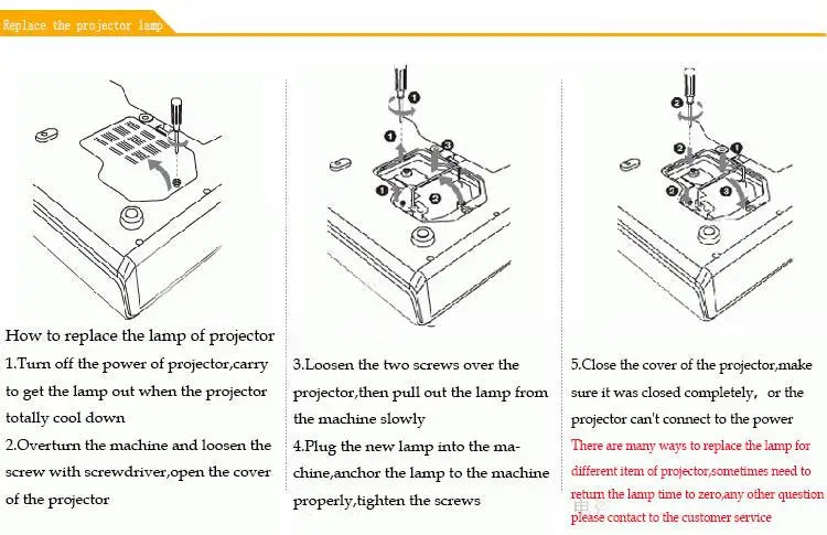 RLC-055 High Quality Replacement Accessories of projection l