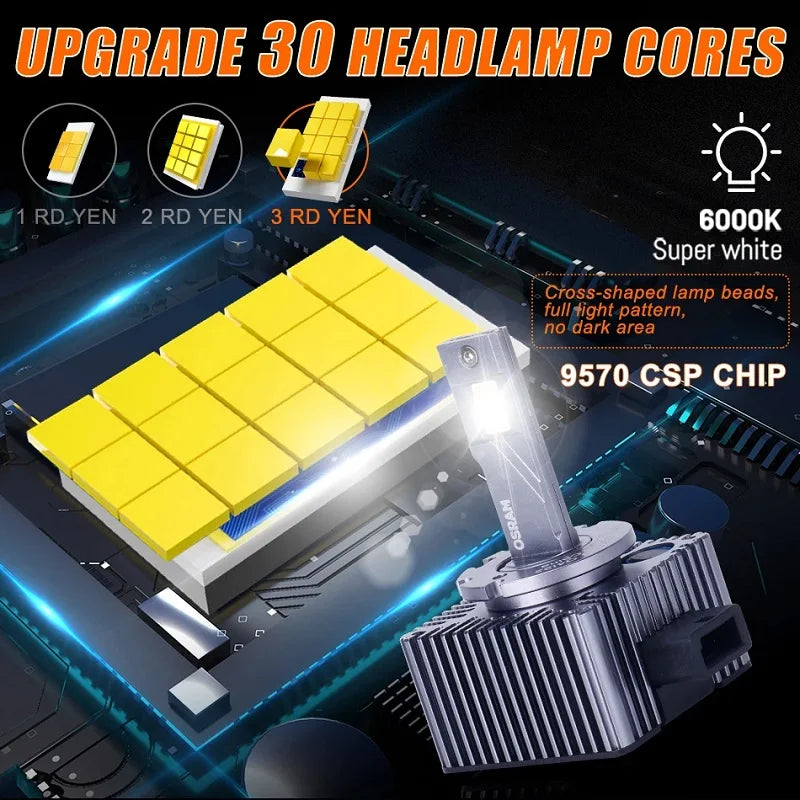 OSRAM LED D5S Car Headlight LEDriving XENON HID Lamps 45W Po