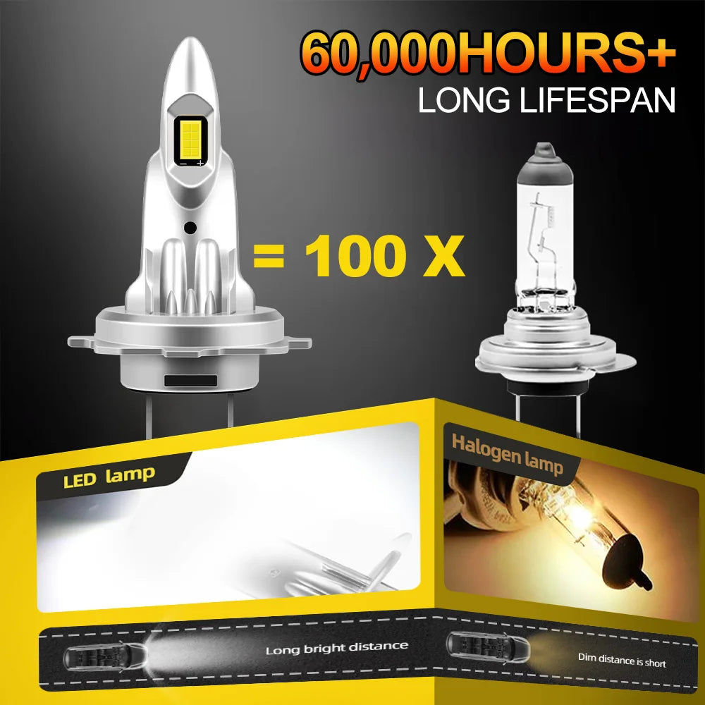2/4Pcs LED Bulb Headlight Wireless 160W Auto Light Lamp Plug