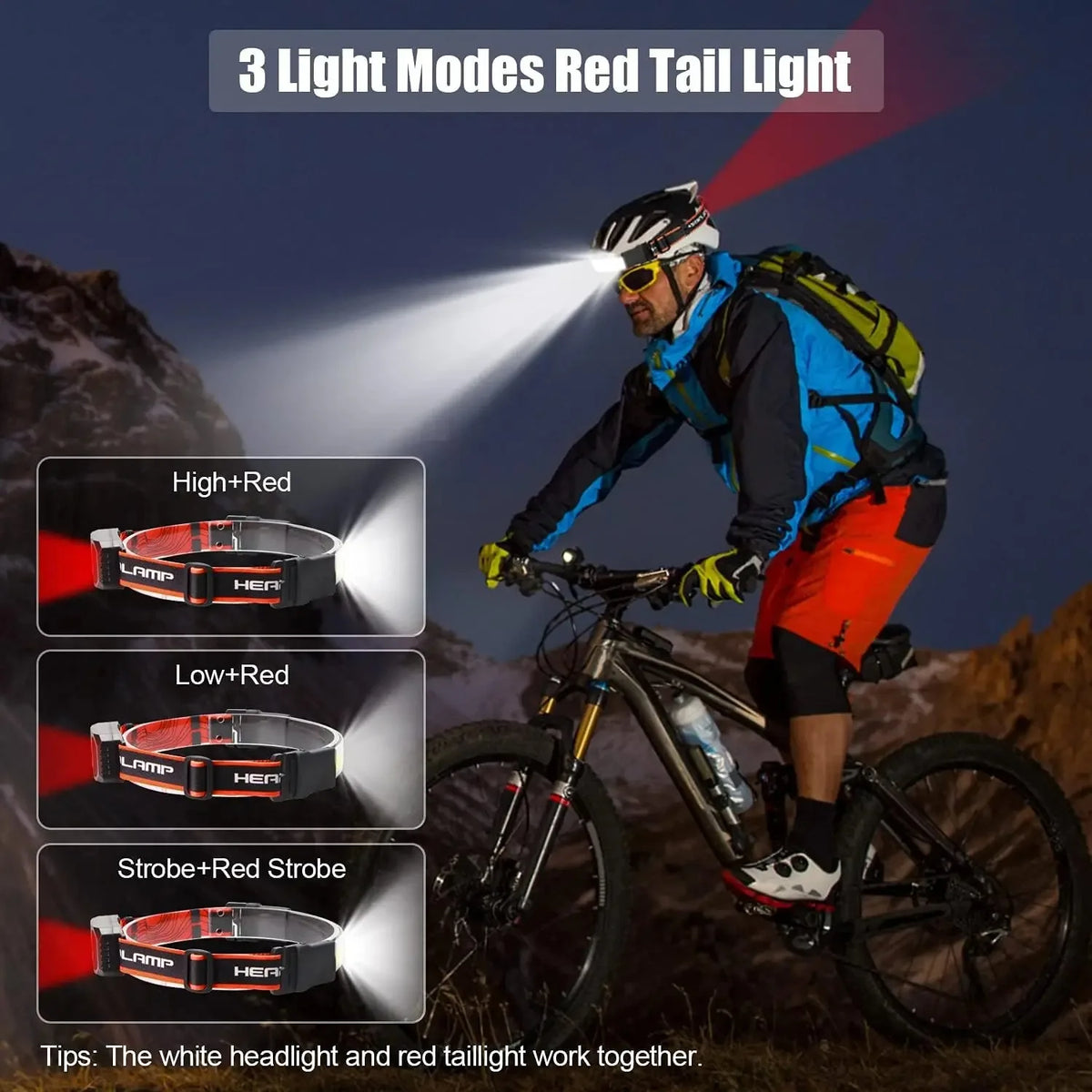 LED Headlamp Rechargeable Headlamps Flashlight Wide Beam Wat