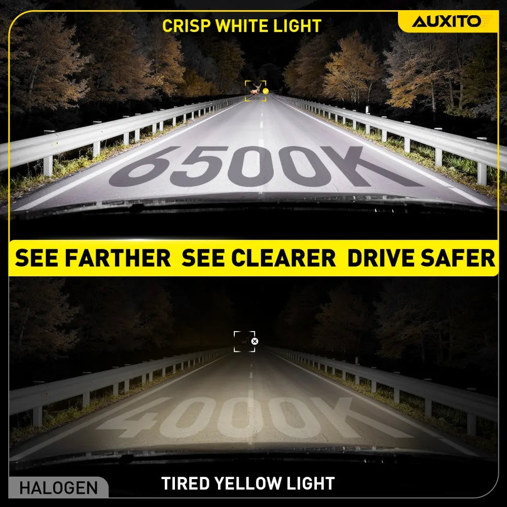 AUXITO 2Pcs Fanless H4 LED Bulbs High Beam Low Beam For Car 