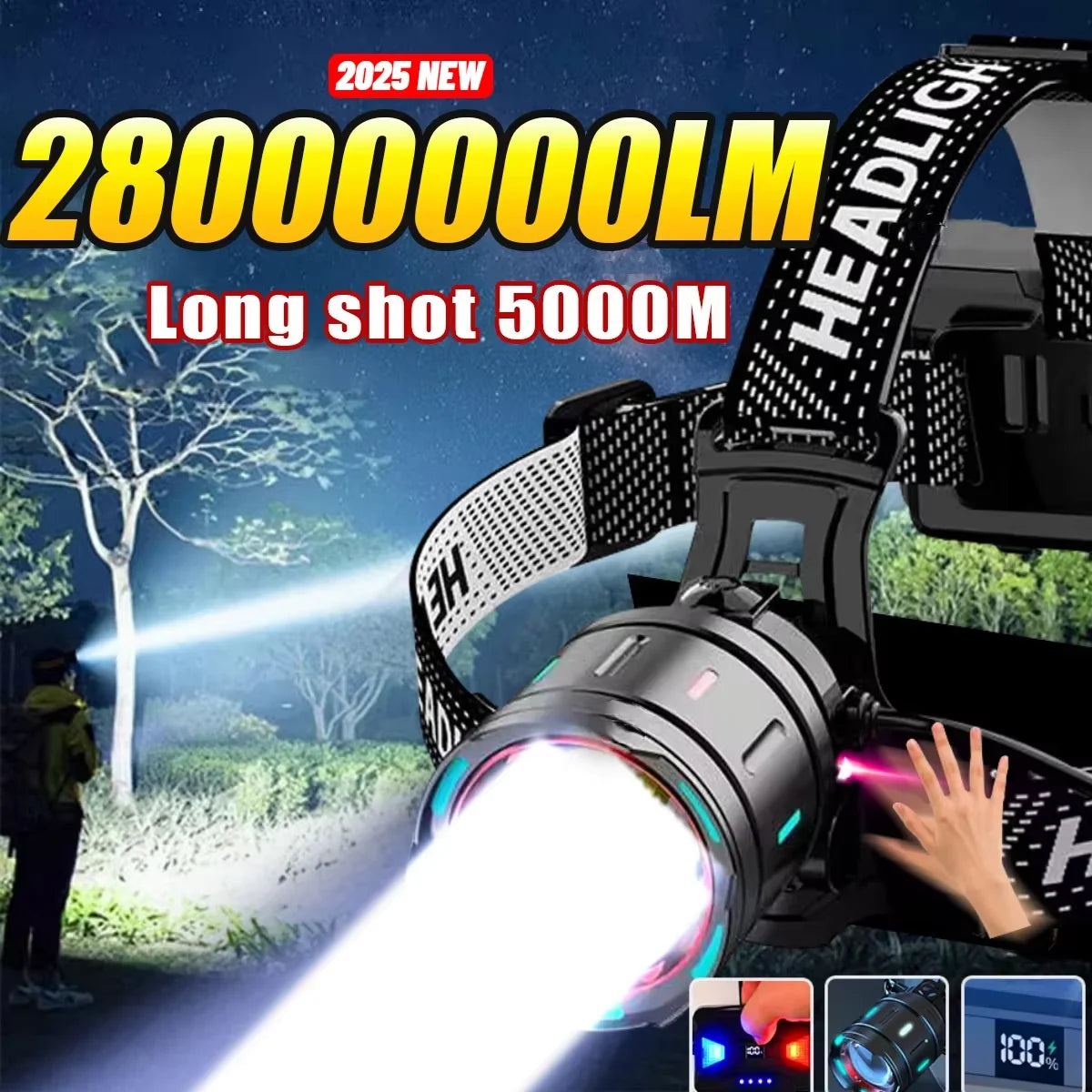 2025 New Super Powerful Headlamp 800W LED IR Sensor Headligh