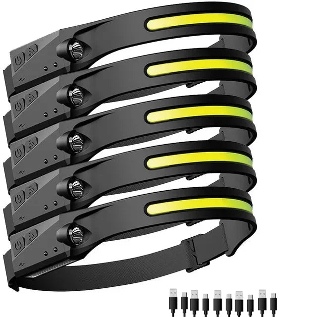 Sensor Headlamp LED Head Flashlight Rechargeable Headlight Head Torch Built-in Battery 5 Lighting Modes Fishing Camping Lantern