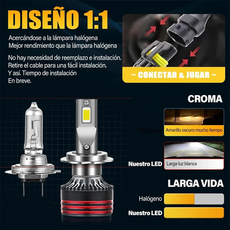 DUALVISION 2800W 6000000LM PLUS H7 H11 H1 H4 Led Headlight B