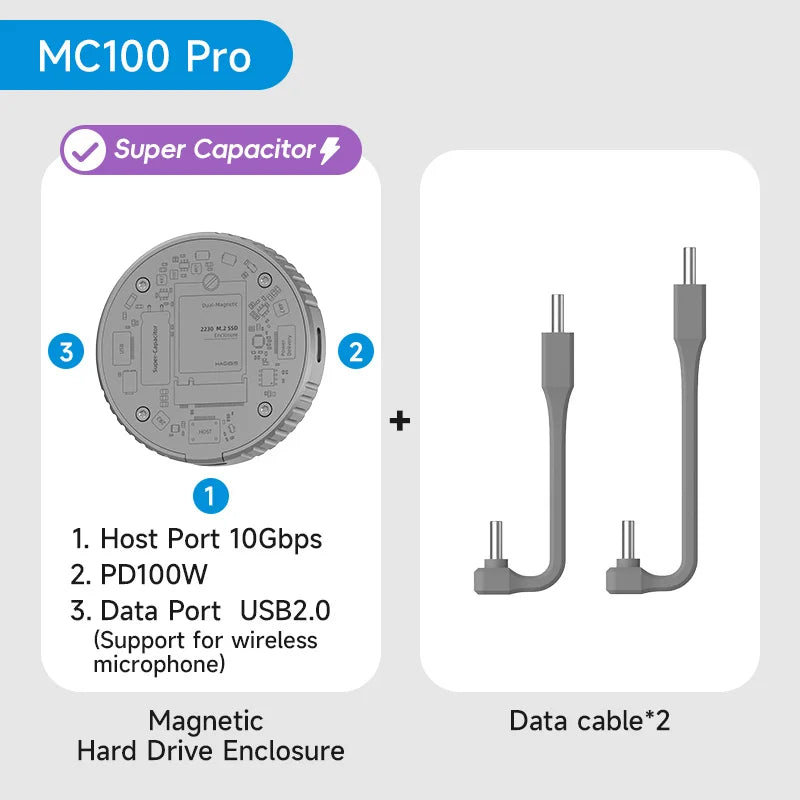 Hagibis Magnetic M.2 2230 NVMe SSD Enclosure SSD Case USB C 3.2 Gen2 to NVMe PCI-E for iPhone 16 Pro 17 ProRes Magsafe MacBook