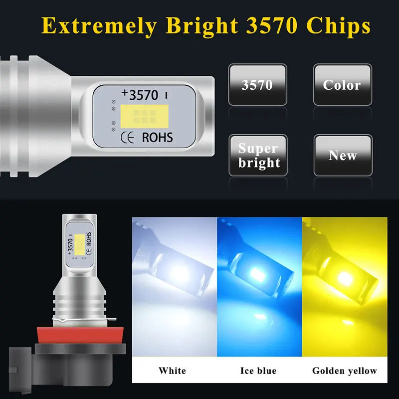 2pcs H7 H1 H8 H9 H11 9005 9006 LED Bulbs HB3 HB4 CSP LED Sup