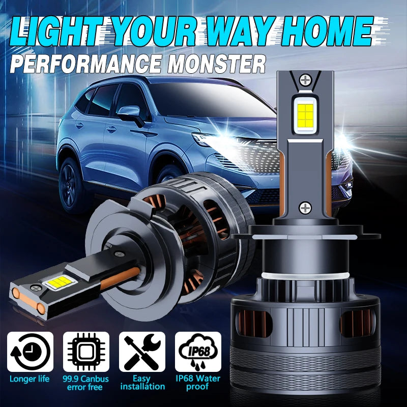 2024 Newest H7 H11 Led Headlight Bulbs Canbus 130W 120000Lm 