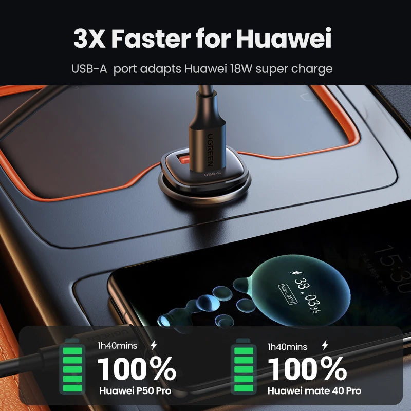 NEW-IN UGREEN USB Car Charger 30W Quick Charge 4.0 QC4.0 QC3