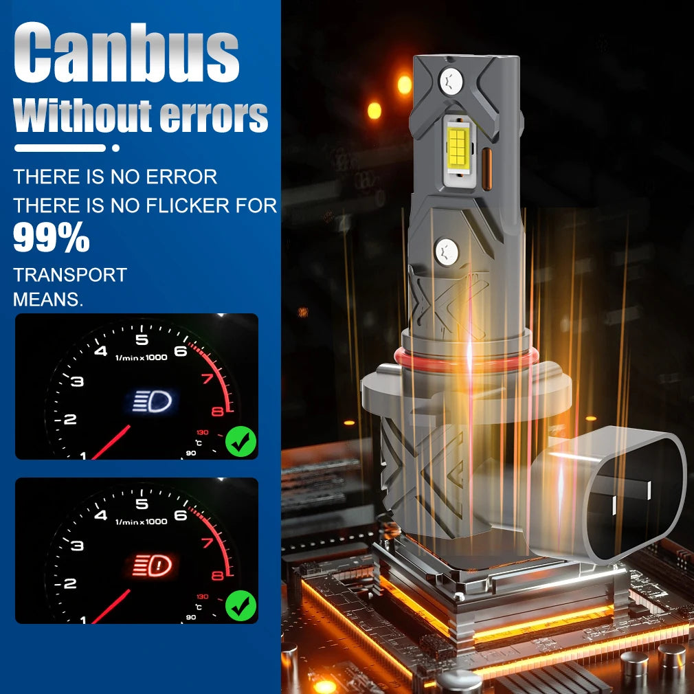 20000LM H11 LED Canbus H8 H9 H16JP 9005 HB3 9006 HB4 LED Car